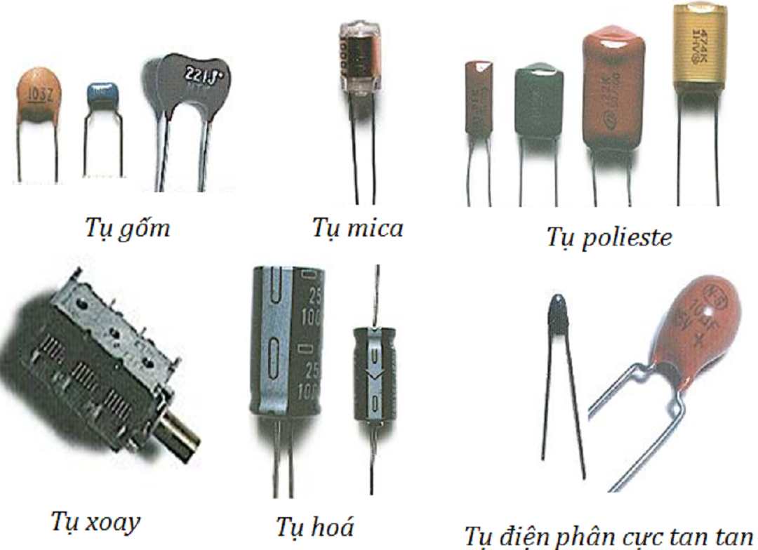 Dựa vào dạng thức hay chất liệu cách điện giữa bản cực