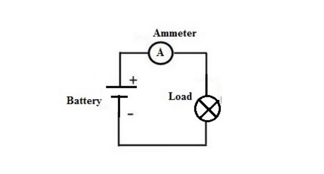 Sơ đồ mạch của đồng hồ đo ampe