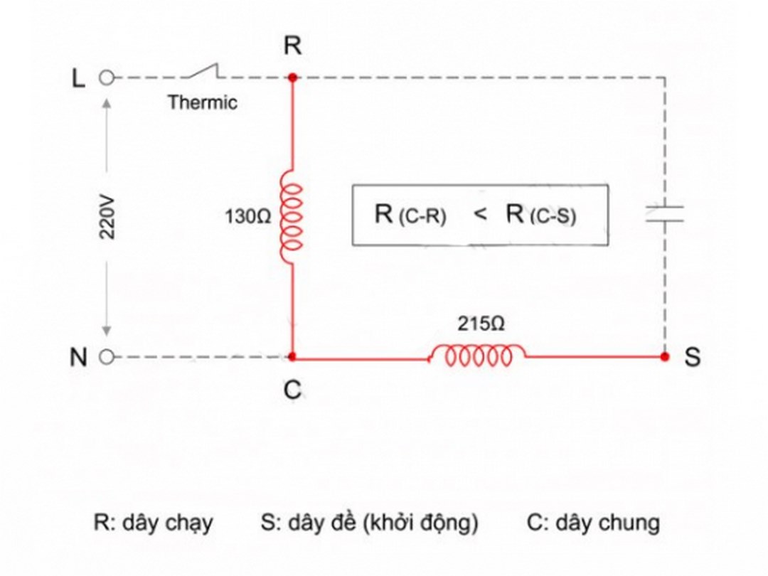 Sơ đồ đấu dây motor 1 pha bao gồm có 3 dây