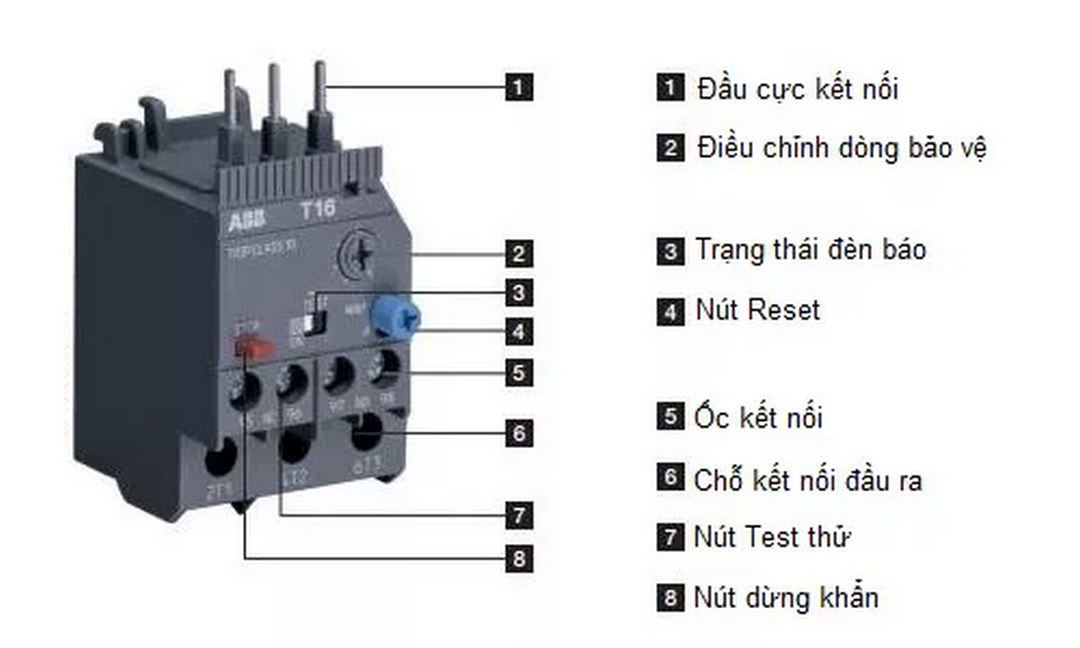 Sự khác biệt giữa rơ le nhiệt và rơ le điện