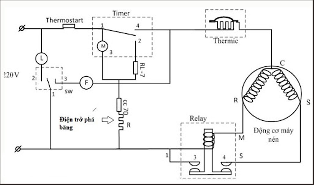 Nguyên lý hoạt động của rơ le nhiệt tủ lạnh